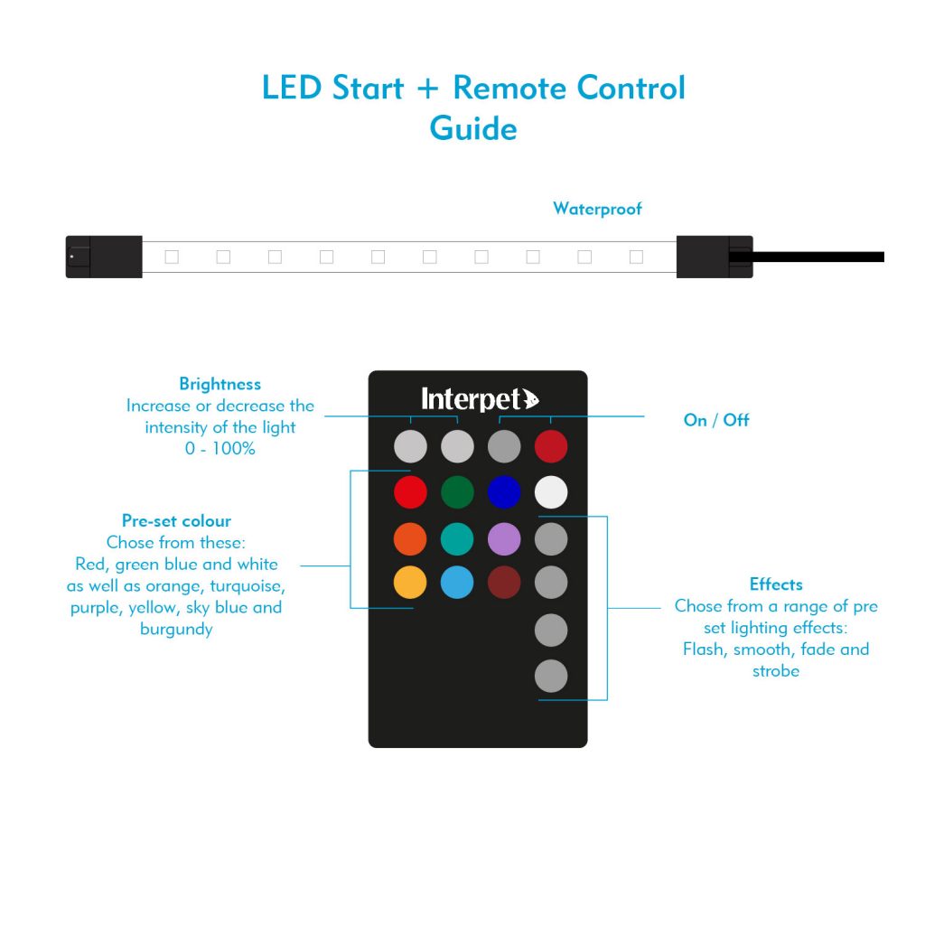 Start+ LED w/Remote Control 45cm - Image 3