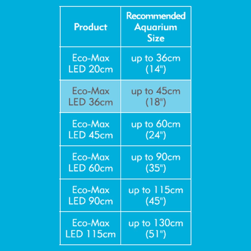 Eco-Max LED 36cm - Image 4