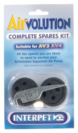AirVolution Annual Maintenance Kit - AV 3 & 4