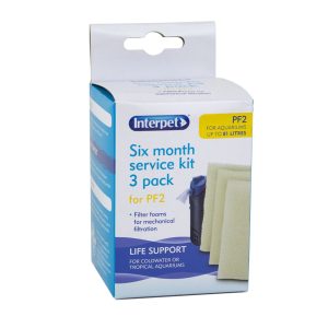 Internal Power Filter Replacement Plain Filter Pad (4pk) - PF2