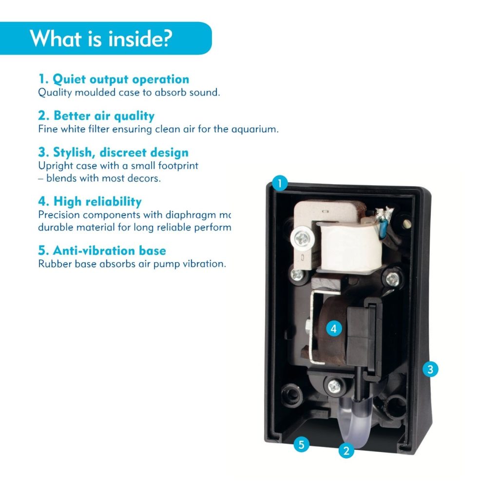 Oxy Flow Air Pump Small - Image 4