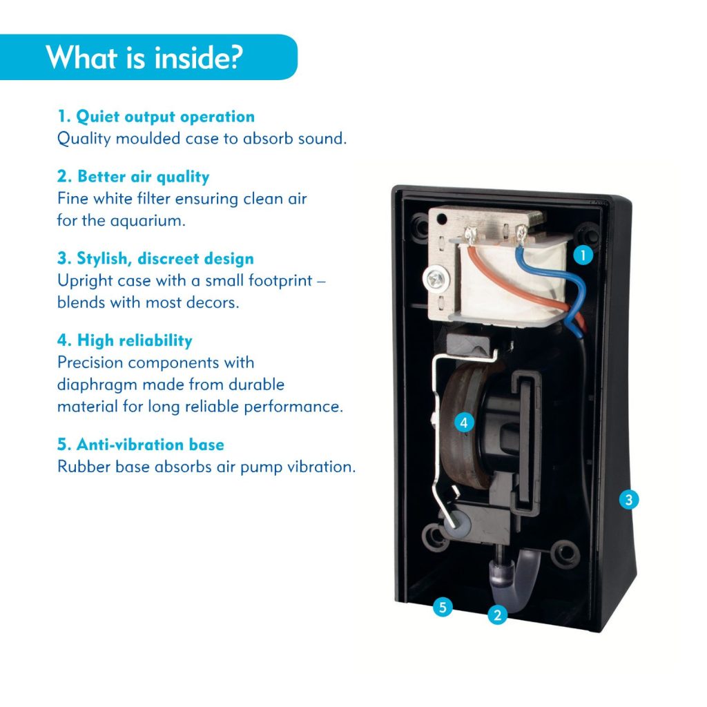 Oxy Flow Air Pump Medium - Image 4