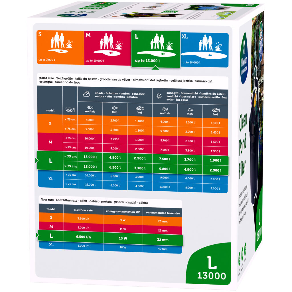 Blagdon Aquagarden Clean Pond Filter L (13000) - Image 4