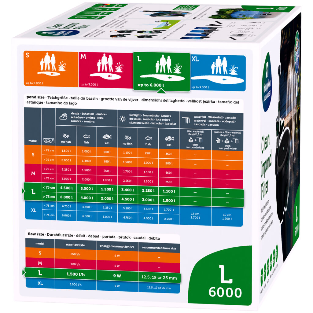 Blagdon Aquagarden Clean Inpond Filter L (6000) - Image 4